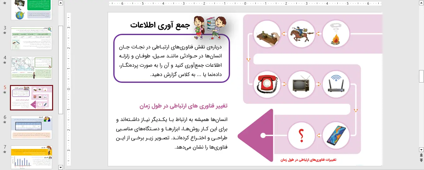 پاورپوینت علوم ششم درس چهاردهم